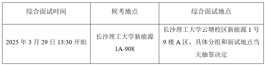 4A31
